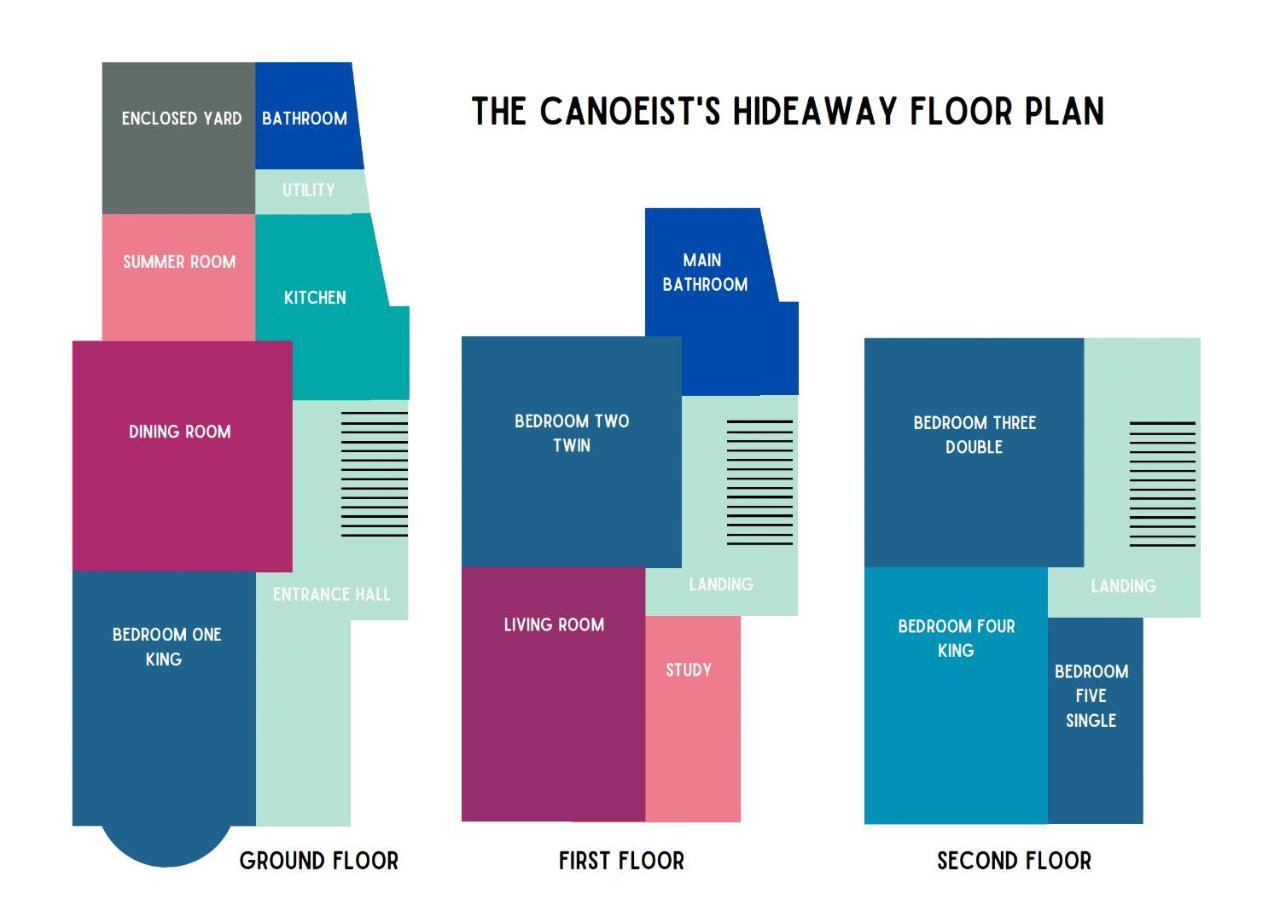 The Canoeists Hideaway Seaton Carew Extérieur photo
